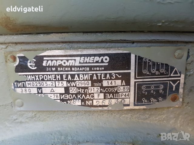 Нови български електродвигатели/електромотори 37, 45, 55, 75кВ, снимка 3 - Електродвигатели - 43847078