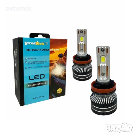 H11/H8/H9  LED система за фарове модел STN2, 150 000 Lux, 45W, Canbus 6000K