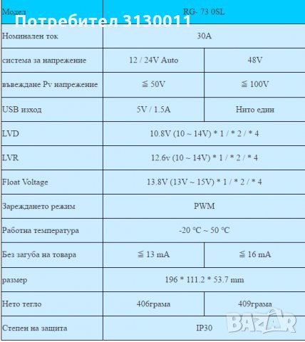 ** Промоция 10А 20А 30А 50А 60А КОНТРОЛЕРИ RAGGIE за СОЛАРНИ СИСТЕМИ  фотоволтаици контролер, снимка 12 - Друга електроника - 35423914