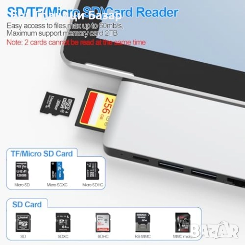 Нов Surface Pro 9/Pro X Хъб с 4K HDMI, USB 3.0, Ethernet и SD/TF четец, снимка 7 - Друга електроника - 52742673