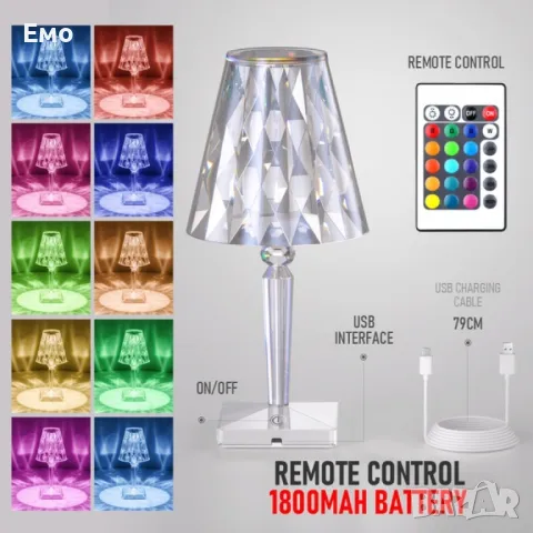 Конусовидна декоративна настолна лампа с usb кабел и дистанционно - Тип кристална лампа., снимка 3 - Настолни лампи - 48241866