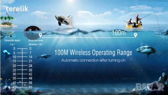 █▬█ █ ▀█▀ БЕЗЖИЧЕН РИБОЛОВЕН СОНАР, ЦВЕТЕН 100М от вносител 12 месеца гаранция.Страхотен, снимка 13 - Друга електроника - 37741568