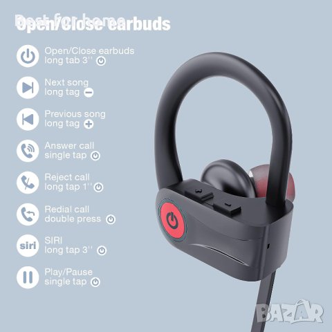 Boean Bluetooth спортни водоустойчиви слушалки, снимка 10 - Bluetooth слушалки - 43688642