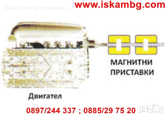 Магнитен уред за спестяване на гориво, снимка 12 - Аксесоари и консумативи - 28377903