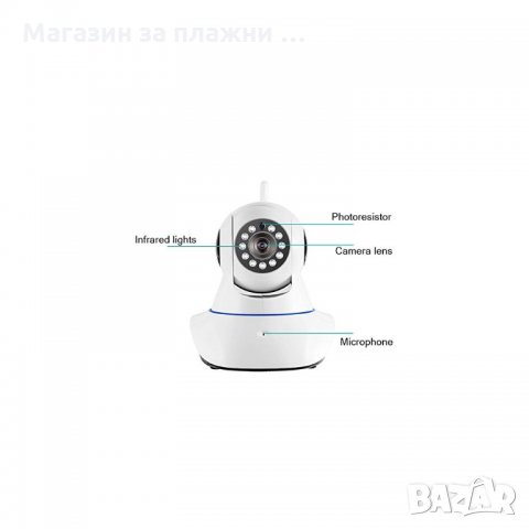  WIFI IP Camera - Безжична HD камера за видеонаблюдение от разстояние с опция за въртене WIFI IP Cam, снимка 5 - Друга електроника - 28869378