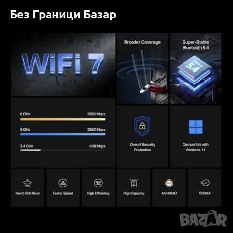 Нова Mercusys MA37BE PCIe WiFi 7 карта с Bluetooth 5.4 и трибандова скорост, снимка 2 - Друга електроника - 51896714