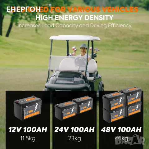 ГОТОВ 100ач 12v Каравана Акумулатор ТЯГОВ Lifepo4 Литиево желязо фосфатен лодки, снимка 4 - Аксесоари и консумативи - 47733839