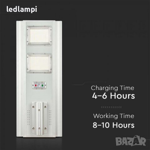 Соларно LED Улично Тяло 33W Сензор Дистанционно IP65, снимка 3 - Соларни лампи - 38093396