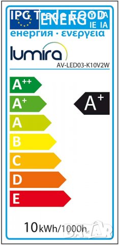 Енергоспестяваща LED крушка - E27, топла светлина 60x107 mm , снимка 3 - Крушки - 27238402