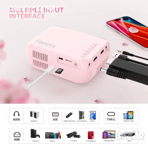 LED проектор KSBABY розов до 170", снимка 3 - Плейъри, домашно кино, прожектори - 47738261