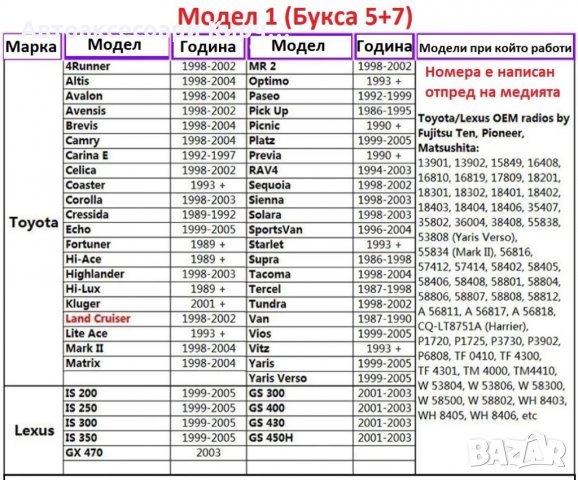 Дигитален чейнджър за Toyota LEXUS USB AUX SD Bluetooth, снимка 4 - Аксесоари и консумативи - 29460863