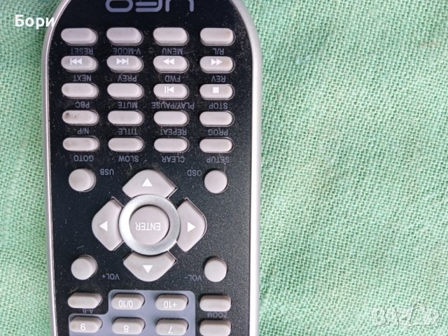 UFO KIWIE ДИСТАНЦИОННО, снимка 3 - Дистанционни - 36928721