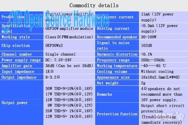 Усилвател с ОЕP30W*2  МОНО 30W  Class D 8-24v , снимка 3 - Други - 27123337