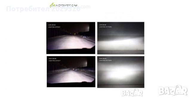 Комплект LED Лед Диодни Крушки за фар X3 H1 - 50W, 12000 Lm Над 200% по-ярка светлина , снимка 4 - Аксесоари и консумативи - 28090909