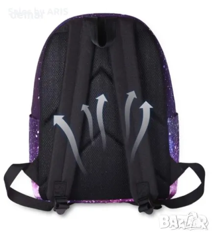 Унисекс раница Galaxy от водоустойчив полиестер, подходяща за лаптоп, снимка 2 - Раници - 49856337