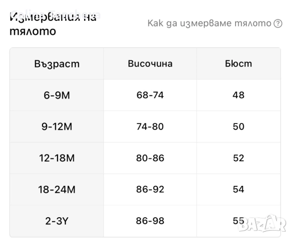 Зимно плюшено  яке, снимка 3 - Детски якета и елеци - 52091380