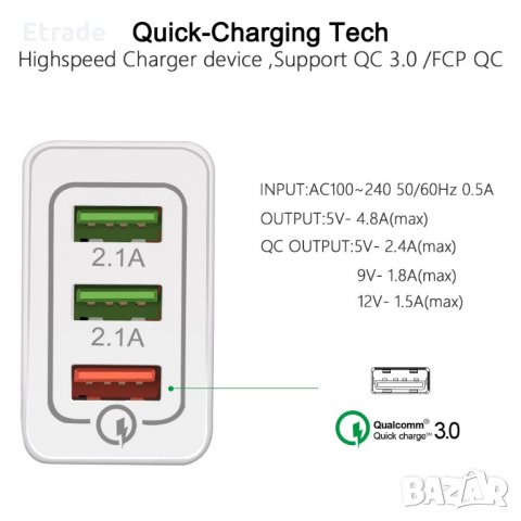 Уноверсално зарядно Qualcomm Quick Charge 3.0, Android, IPhone, IPad, снимка 2 - Оригинални зарядни - 28059834