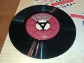 TELEFUNKEN-ПЛОЧА ВНОС GERMANY 0105231252, снимка 6
