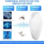Нов комплект 4 броя Ултразвуков уред против мишки и насекоми, безопасен за домашни любимци, снимка 2