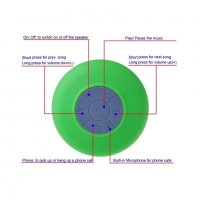 Водоустойчив блутут мп3 плейър. Вграден Bluetooth микрофон за разговор, снимка 5 - Bluetooth тонколони - 32225647