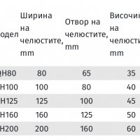 Менгеме машинно въртящо QH, снимка 4 - Менгемета - 27898589