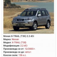 Стартер За Nissan X-Trail T30 2,2 DCI 2001-2010 Година Нисан Х-Трейл Дизел , снимка 2 - Части - 38351372