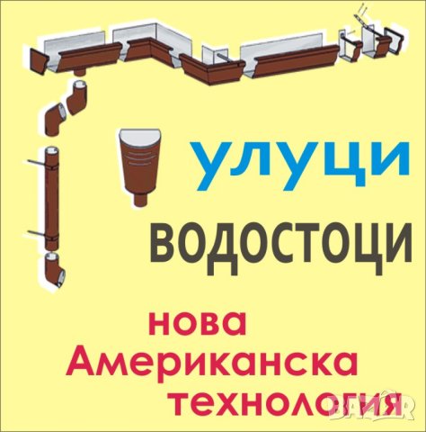 Американски тип УЛУЦИ, Водостоци ПРОИЗВЕЖДАМ 