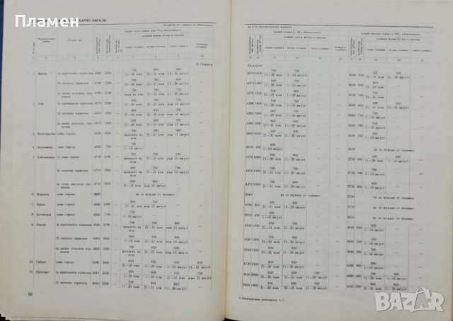 Мелиоративно райониране на НР България. Част 1 Д. Велев, Г. Марков, Р. Н. Калчева, снимка 3 - Други - 37118771