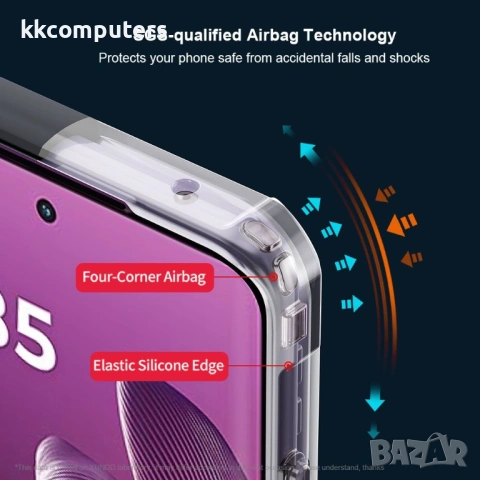 Motorola Edge 60 Pro 5G XUNDD Силиконов Калъф TPU+Acrylic и Протектор, снимка 4 - Калъфи, кейсове - 53097407