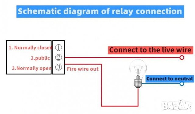 4 канален релеен модул 12V, снимка 7 - Друга електроника - 39368885