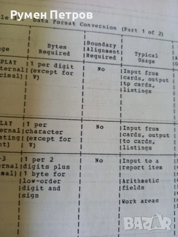 IBM DOS/ VS COBOL IBM, снимка 13 - Специализирана литература - 52109430