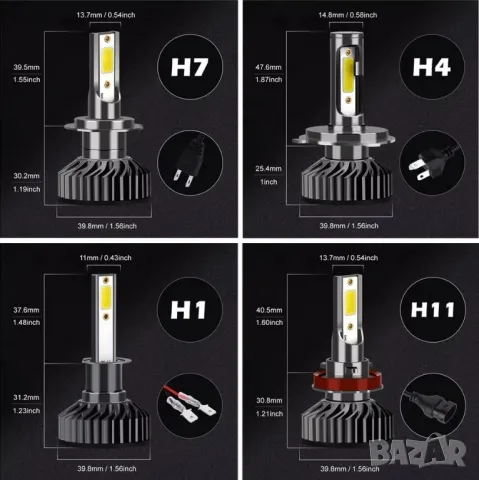 ЛЕД/LED диодни крушки за фарове, снимка 6 - Аксесоари и консумативи - 19606391