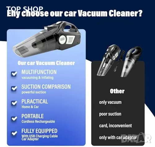 Нова Мощна прахосмукачка и компресор с LCD дисплей и LED светлина за кола, снимка 5 - Прахосмукачки - 50239996