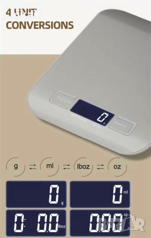 цифрова кухненска везна Неръждаема точност 0,01г/5кг храна/мляко/ядки, снимка 10 - Рутери - 42944091