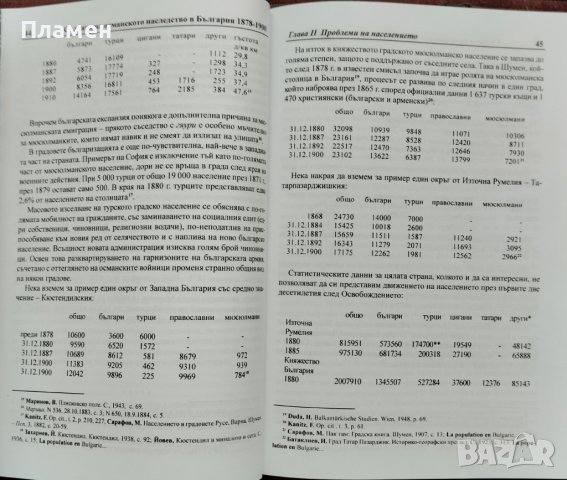 Съдбата на Османското наследство. Българската градска култура 1878-1900 Бернар Люри, снимка 3 - Други - 38976036