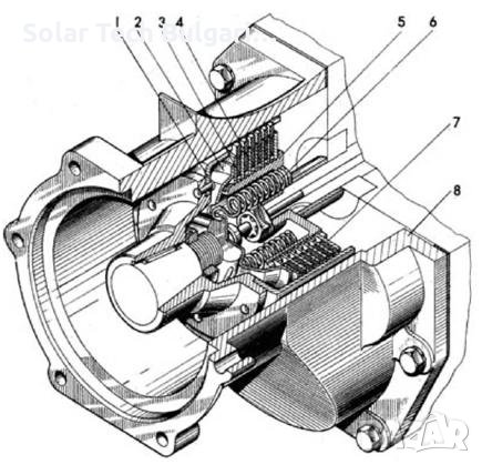 Съединител за мотоблок Беларус МТЗ 05 06 08 12 09H, снимка 3 - Градинска техника - 28307264