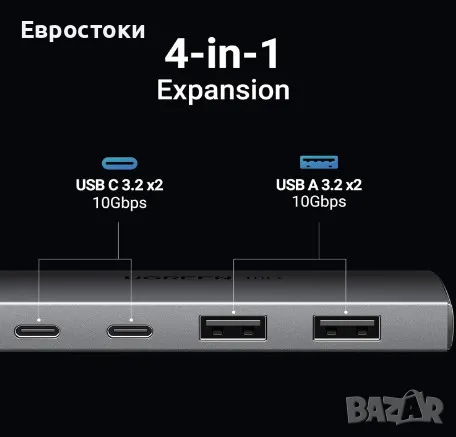 UGREEN USB C хъб 10Gbps, 4 порта, USB 3.2, 2 х USB-C 3.2 и 2 х USB-A 3.2, удължител на USB порт. USB, снимка 4 - Кабели и адаптери - 49351548