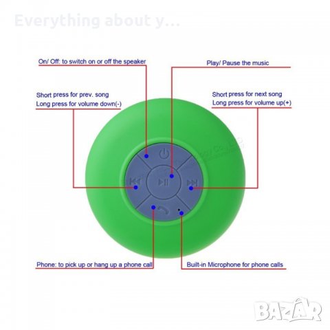 Водоустойчив блутут мп3 плейър. Вграден Bluetooth микрофон за разговор, снимка 5 - Bluetooth тонколони - 32225647