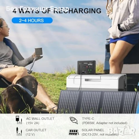 Нова Преносима Станция Power Bank 97.68Wh 100W AC/USB-C/12V За Къмпинг, снимка 4 - Друга електроника - 50636681