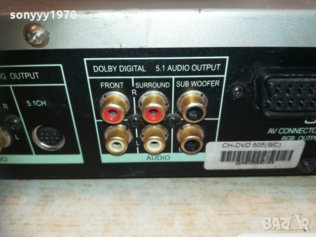 cyberhome ch-dvd505 3103212042, снимка 13 - Плейъри, домашно кино, прожектори - 32377139