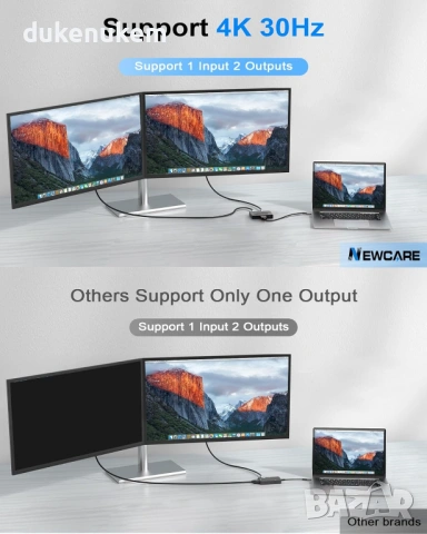 HDMI сплитер 1 вход/2 изхода – 4K дублиране на картина към два монитора едновременно, снимка 6 - Други - 53372485