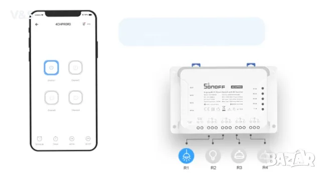 Смарт превключвател SONOFF 4CHPROR3, снимка 4 - Мрежови адаптери - 47519645
