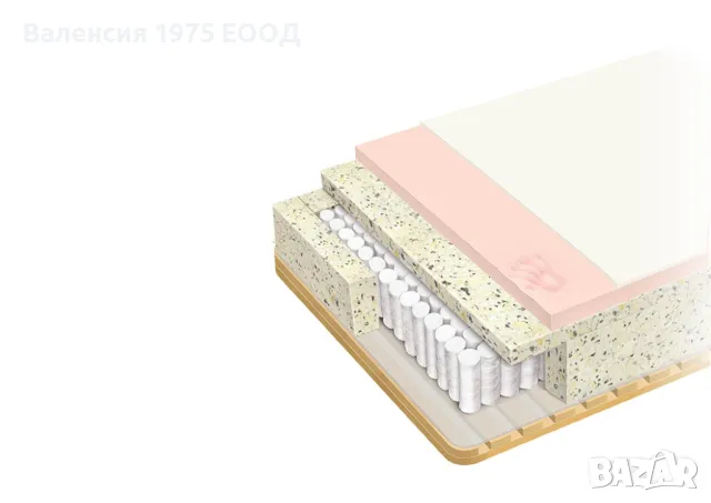 Еднолицев матрак Maxxxo, снимка 2 - Матраци - 48698394