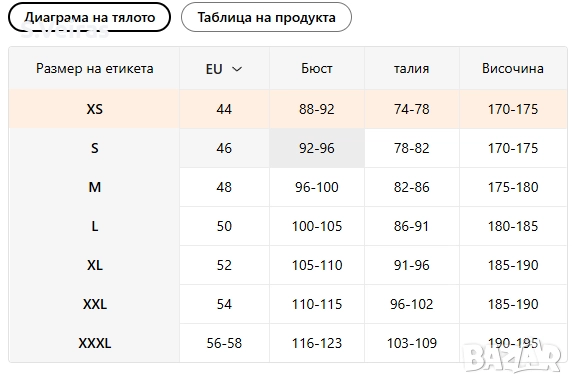 Работно Тактическо Ветроустойчиво яке с качулка, с много джобове, Цвят -Сив, снимка 9 - Якета - 52857693