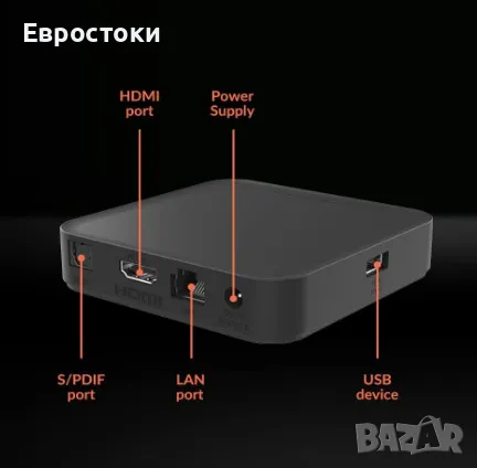 Мултимедиeн плейър STRONG LEAP-S3, TV бокс Android TV, 4K, Google TV Box, UHD, цвят: черно, снимка 8 - Приемници и антени - 48467028