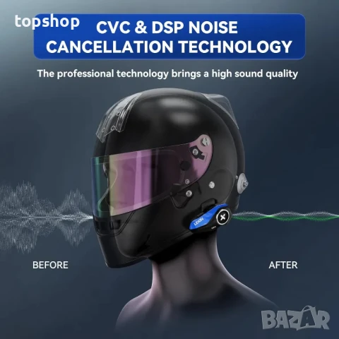 НОВ интерком LEXIN G2P Bluetooth слушалка за мотоциклетна каска, FM радио, 6 корпуса, универсално..., снимка 7 - Аксесоари и консумативи - 50556190