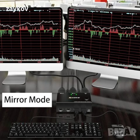 KVM Switch HDMI 2 Port 4K@30Hz Switcher за 2 компютъра, снимка 6 - Друга електроника - 44076734