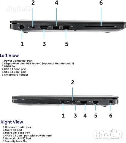 Dell Latitude E7490 14"IPS Core i5-7200U 8GB DDR4 NvMe SSD 2г.Гаранция