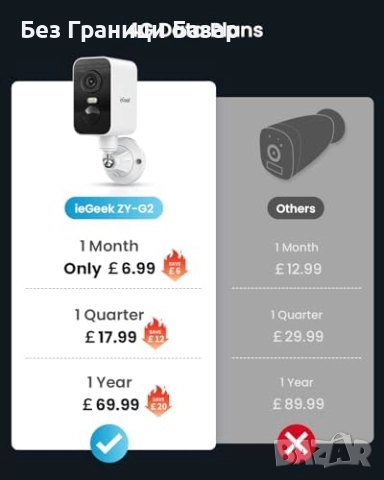 Нова Безжична 4G Камера със Соларен Панел и Батерия, Нощно Виждане, снимка 2 - Други - 52502703