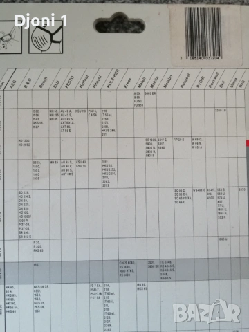 Циркулярен диск BOSCH , снимка 6 - Циркуляри - 53512381
